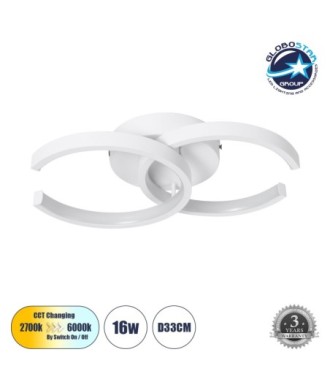 GLOBOSTAR® EVA 61068 Μοντέρνο Φωτιστικό Οροφής LED 16W 1920lm 300° AC 220-240V IP20 Ρυθμιζόμενο Λευκό CCT με On-Off 2700K-4500K-6000K - Lumileds SMD Chip - Λευκό Ματ - Μ33 x Π21 x Υ7cm - 3 Χρόνια Εγγύηση